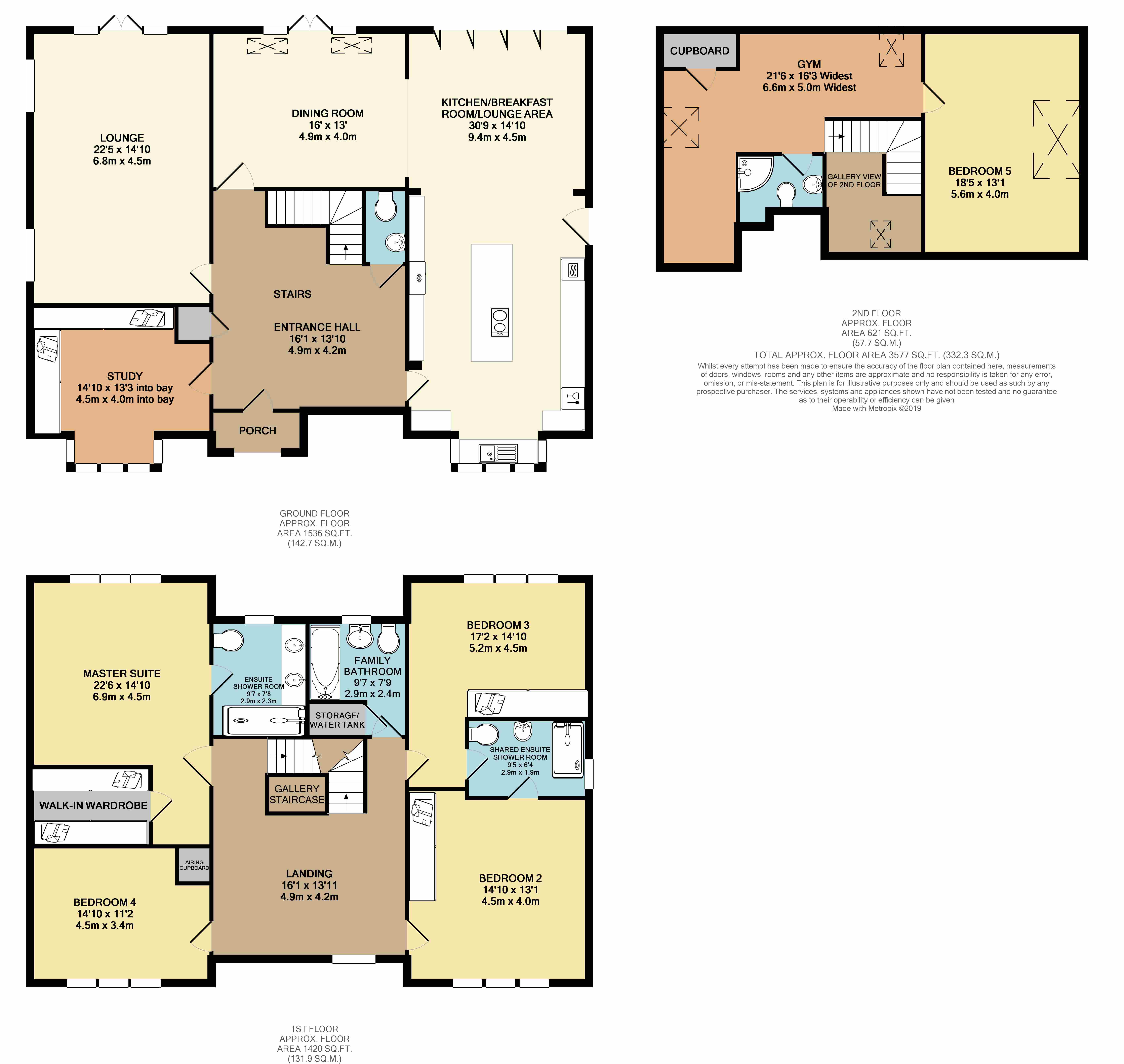 5 Bedrooms Detached house for sale in Bawtry Road, Doncaster DN4