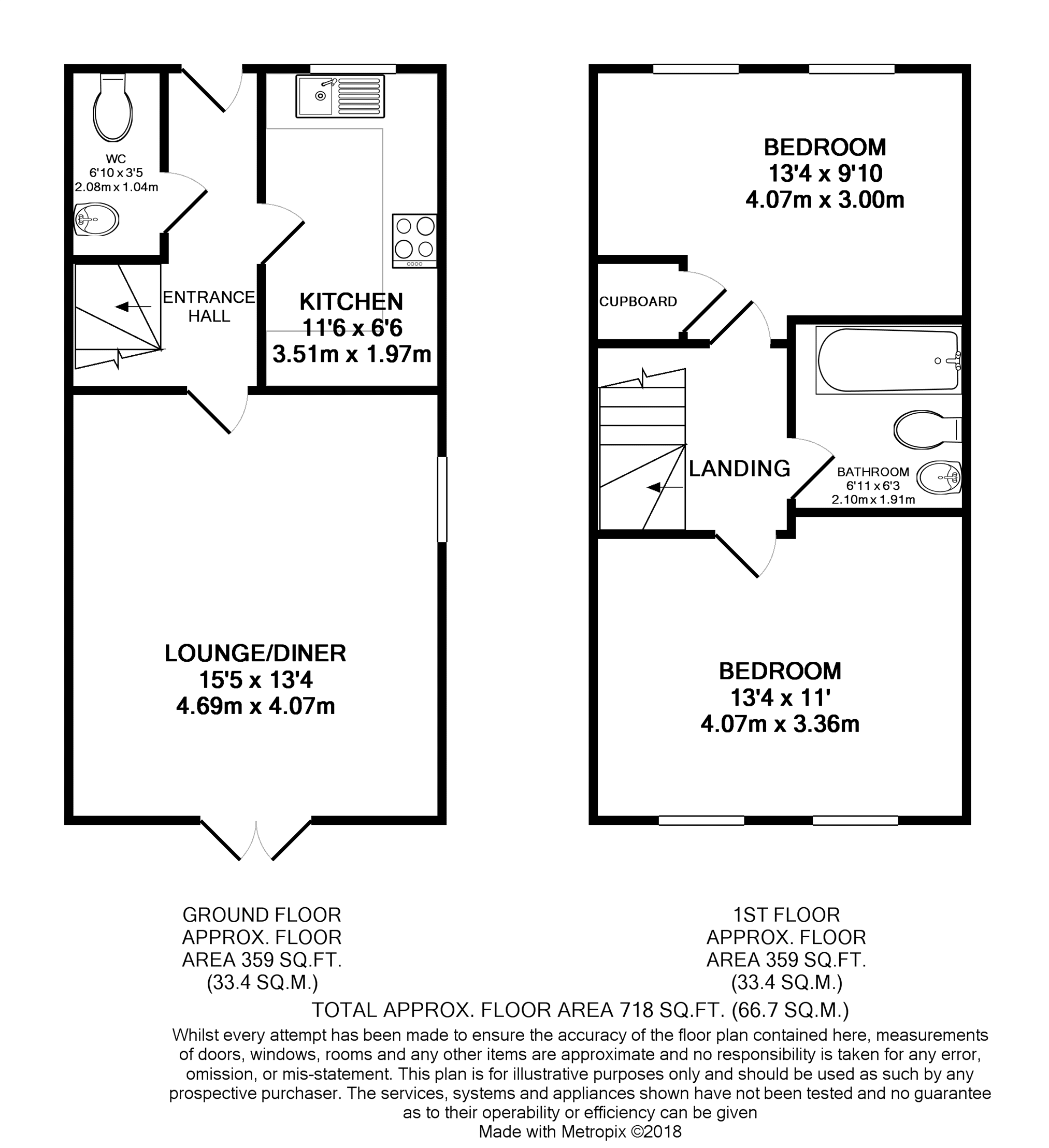 2 Bedrooms End terrace house for sale in Northfield Avenue, Great Bowden, Market Harborough LE16
