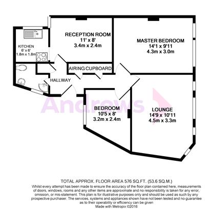 2 Bedrooms Flat to rent in London Road, Sutton, Surrey SM3