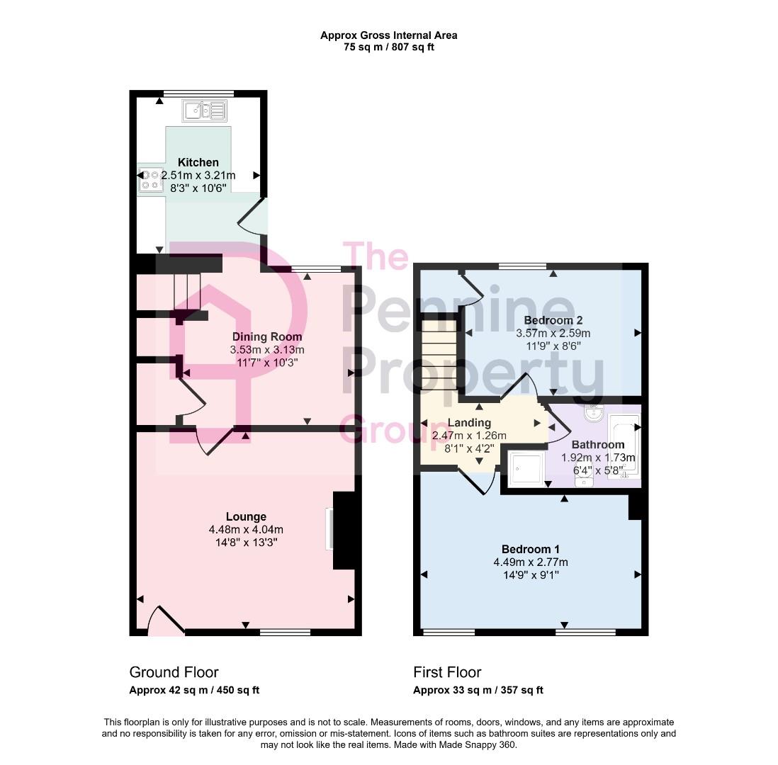 222, Sheffield Road, Sheffield floorplan