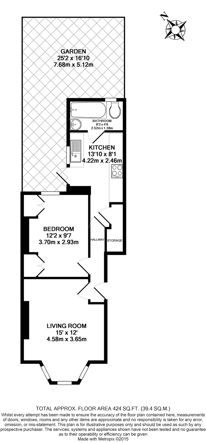 1 Bedrooms Flat to rent in Woodfall Road, Finsbury Park N4