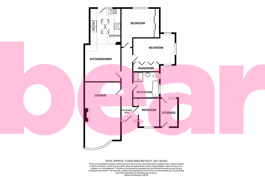 1 Bedrooms Semi-detached bungalow for sale in Midhurst Avenue, Westcliff-On-Sea SS0