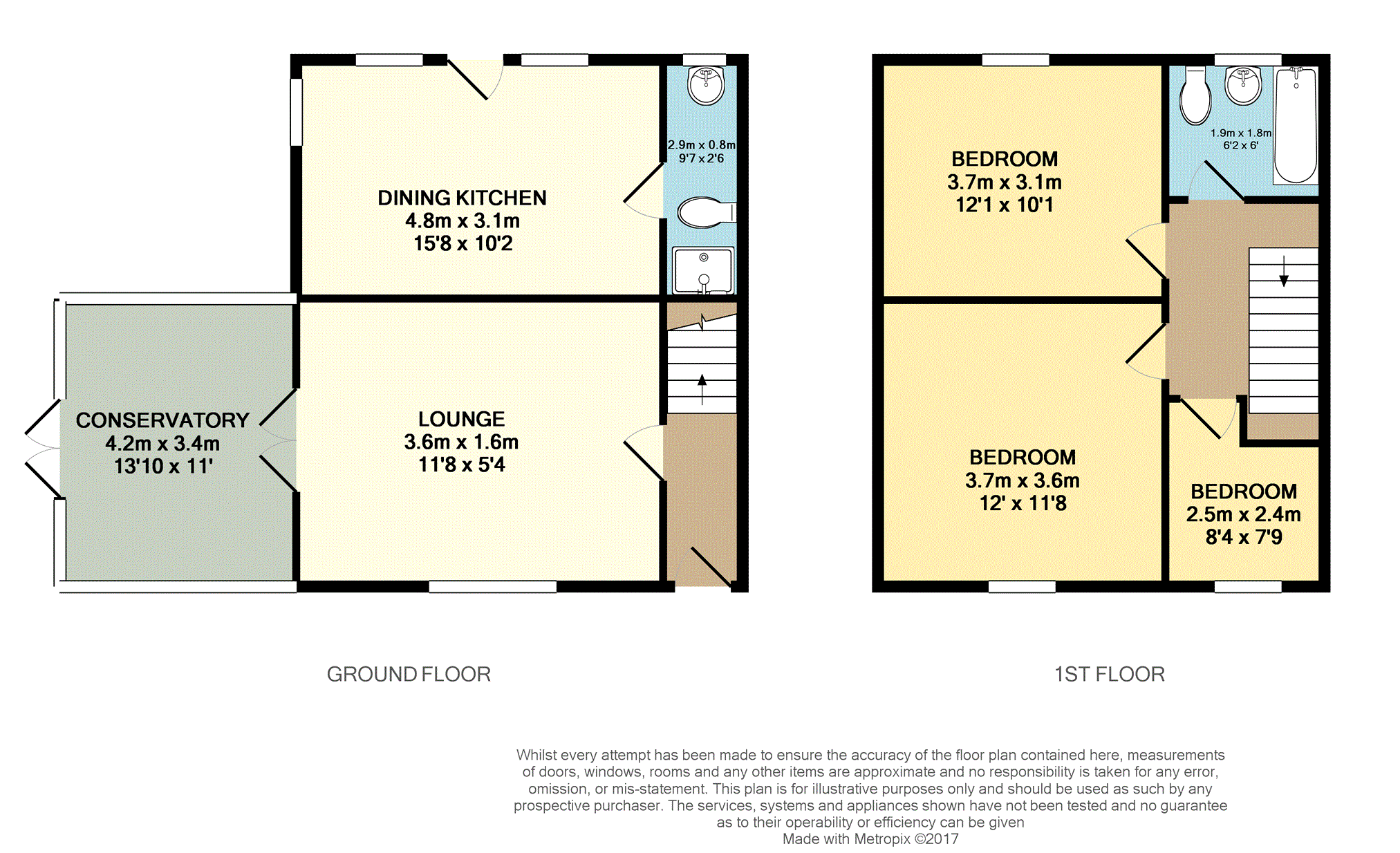 3 Bedrooms Semi-detached house for sale in Higgins Lane, Ormskirk L40