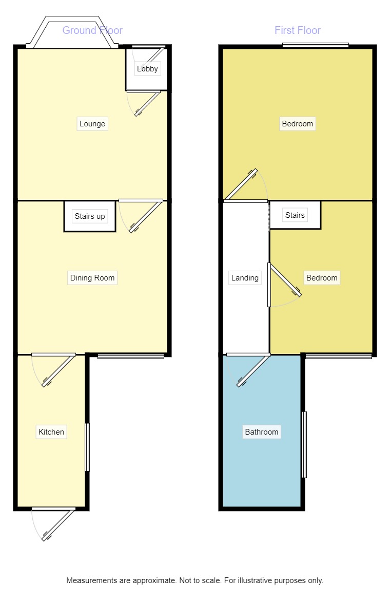 Vine Street, Darlington, Durham DL3, 2 bedroom terraced house for sale