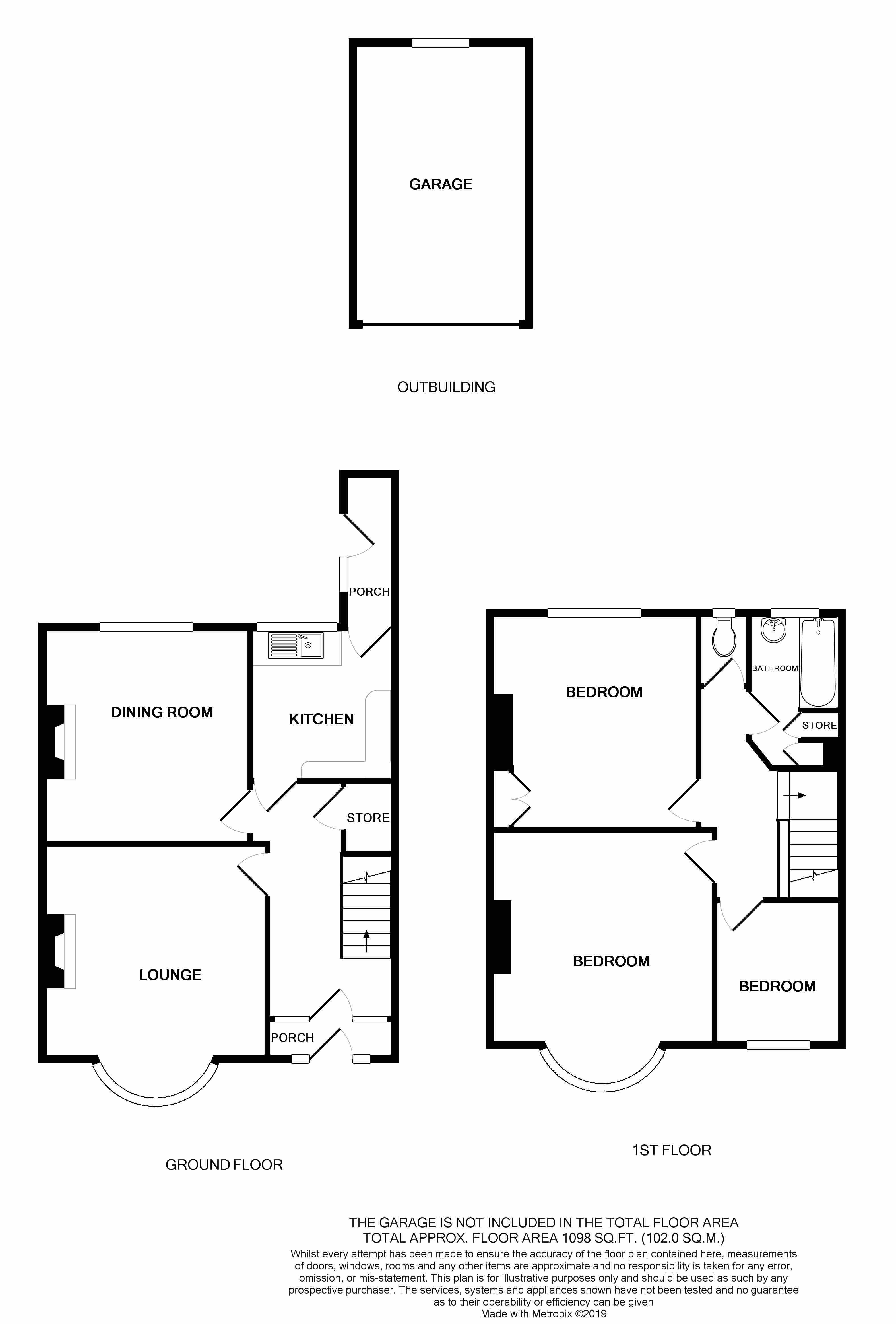 3 Bedrooms Semi-detached house for sale in Norton Lane, Norton, Sheffield S8