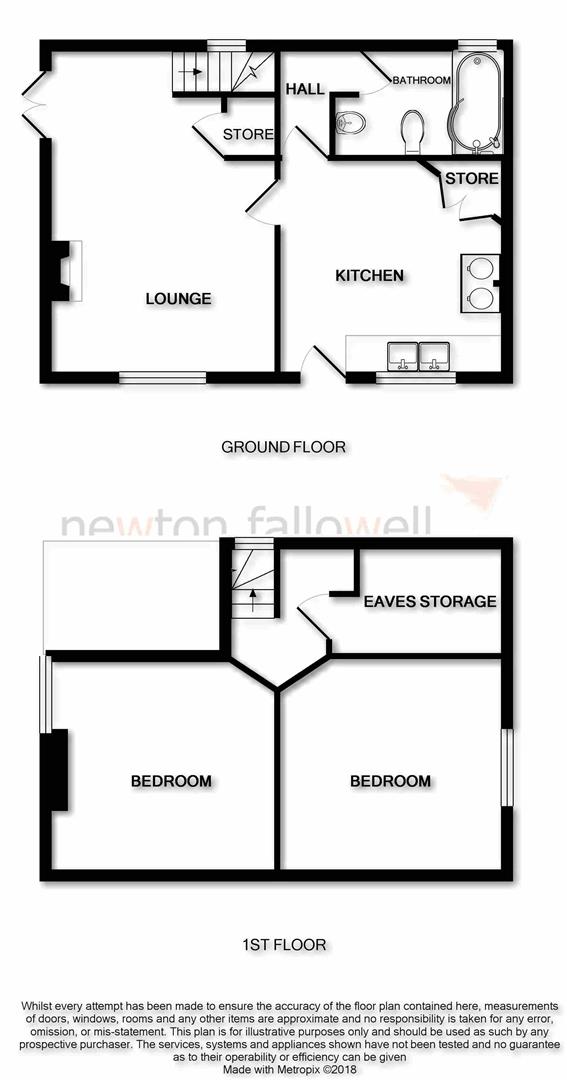 2 Bedrooms Cottage for sale in Spring Cottage, Queen Street, Balderton, Newark NG24