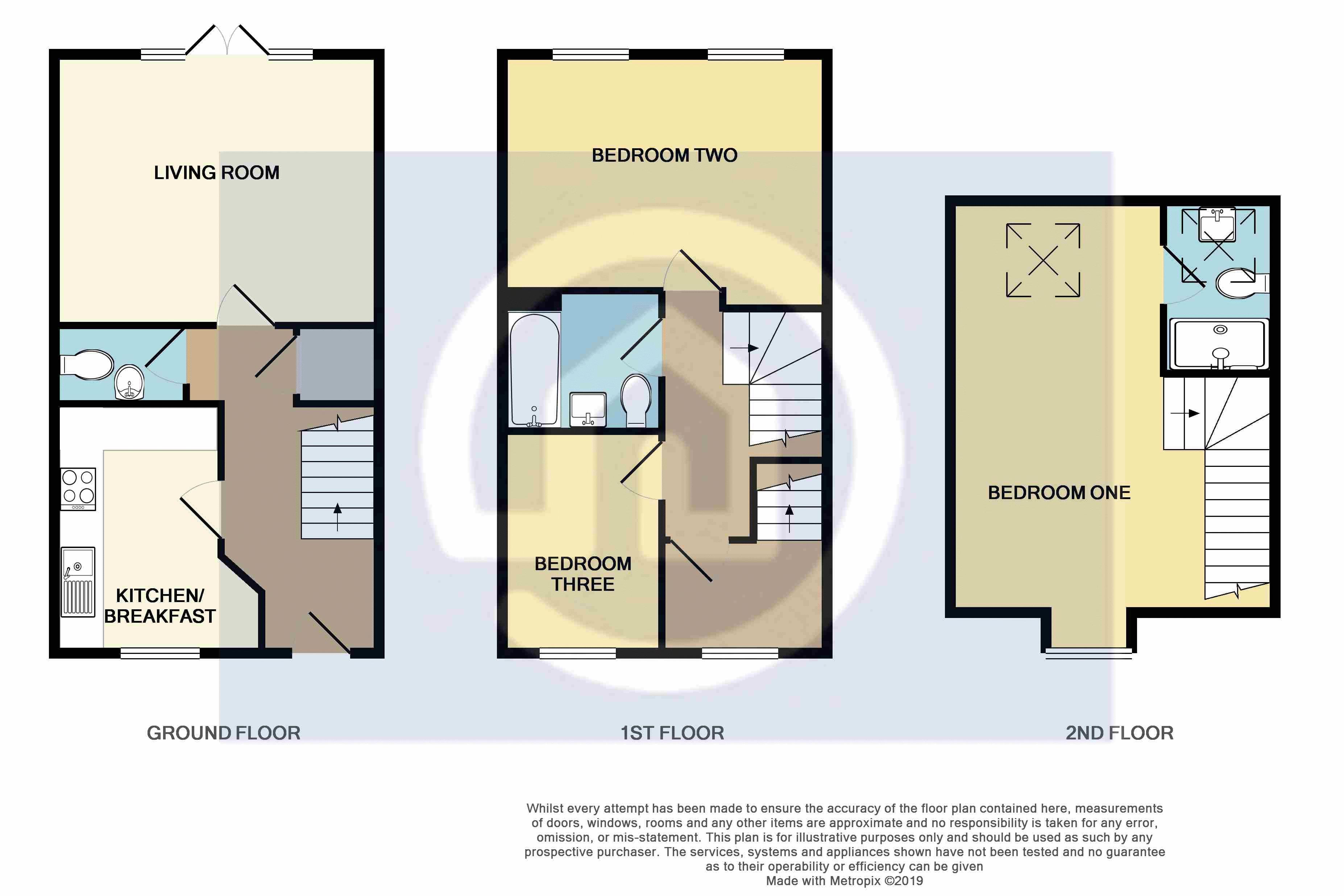 3 Bedrooms Semi-detached house for sale in Burgoyne Avenue, Wootton MK43