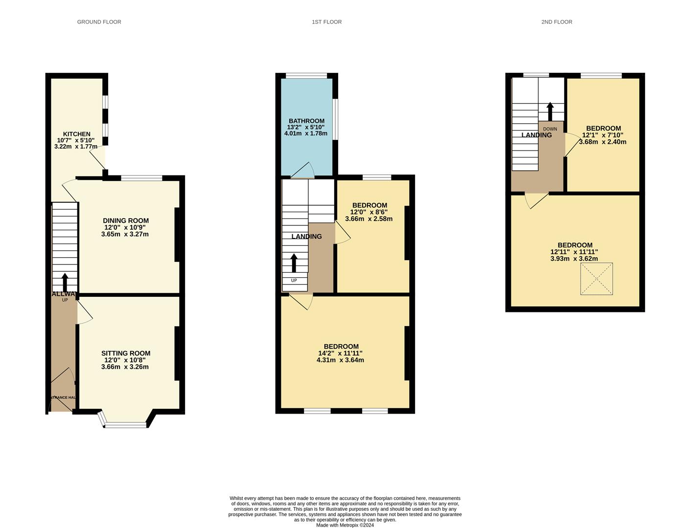 Falsgrave Road, Scarborough YO12, 4 bedroom property for sale