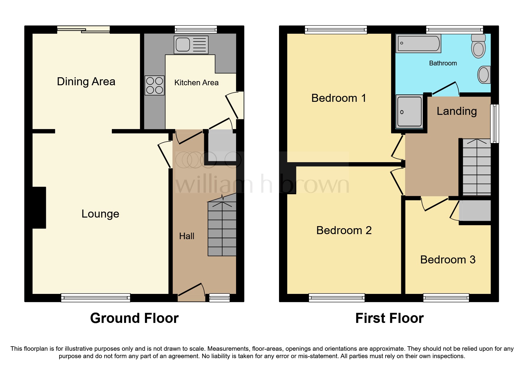 Lichfield Close, Worksop S81, 3 bedroom semidetached house for sale
