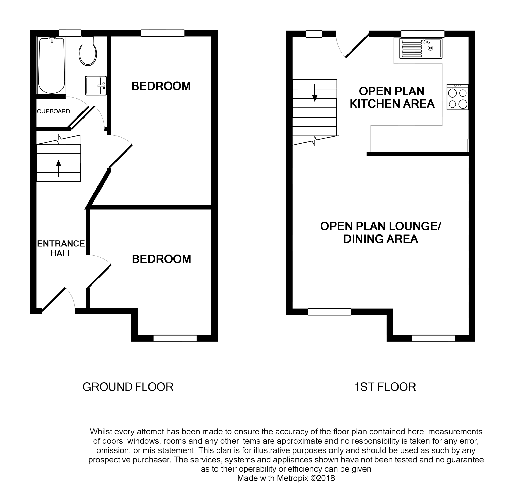 2 Bedrooms Semi-detached house to rent in Greenbank View, Greenbank BS5