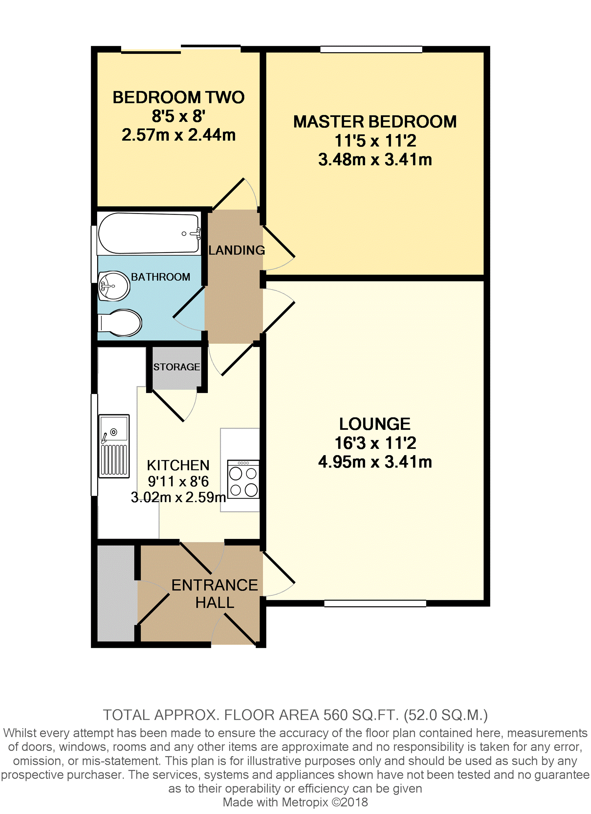 2 Bedrooms Semi-detached bungalow for sale in Wheatland Close, Leicester LE2