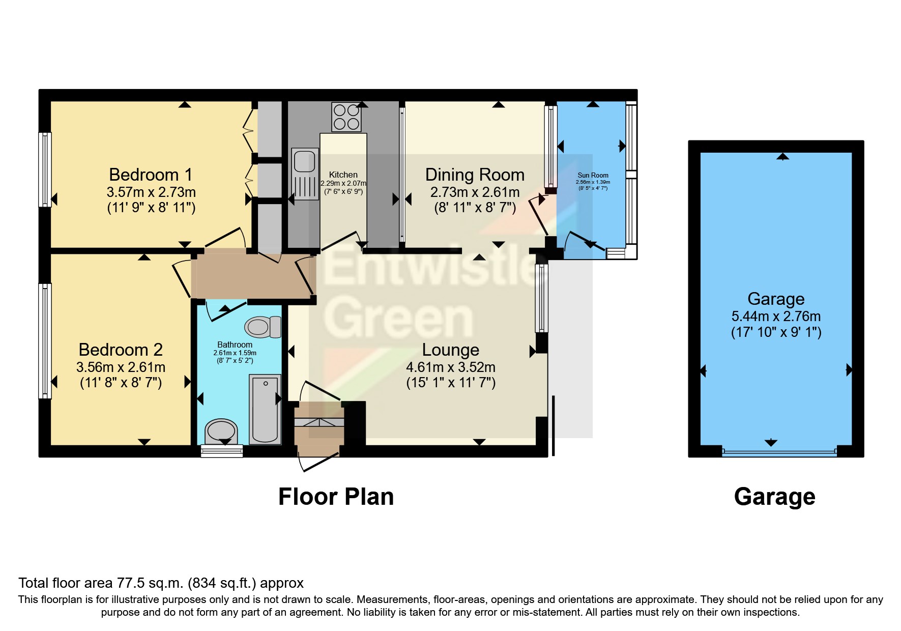 Sunnybank Road, Bolton Le Sands, Carnforth, Lancashire LA5, 2 bedroom