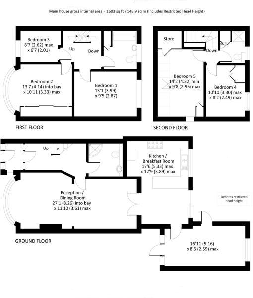 5 Bedrooms Semi-detached house for sale in Alexandra Avenue, Harrow HA2