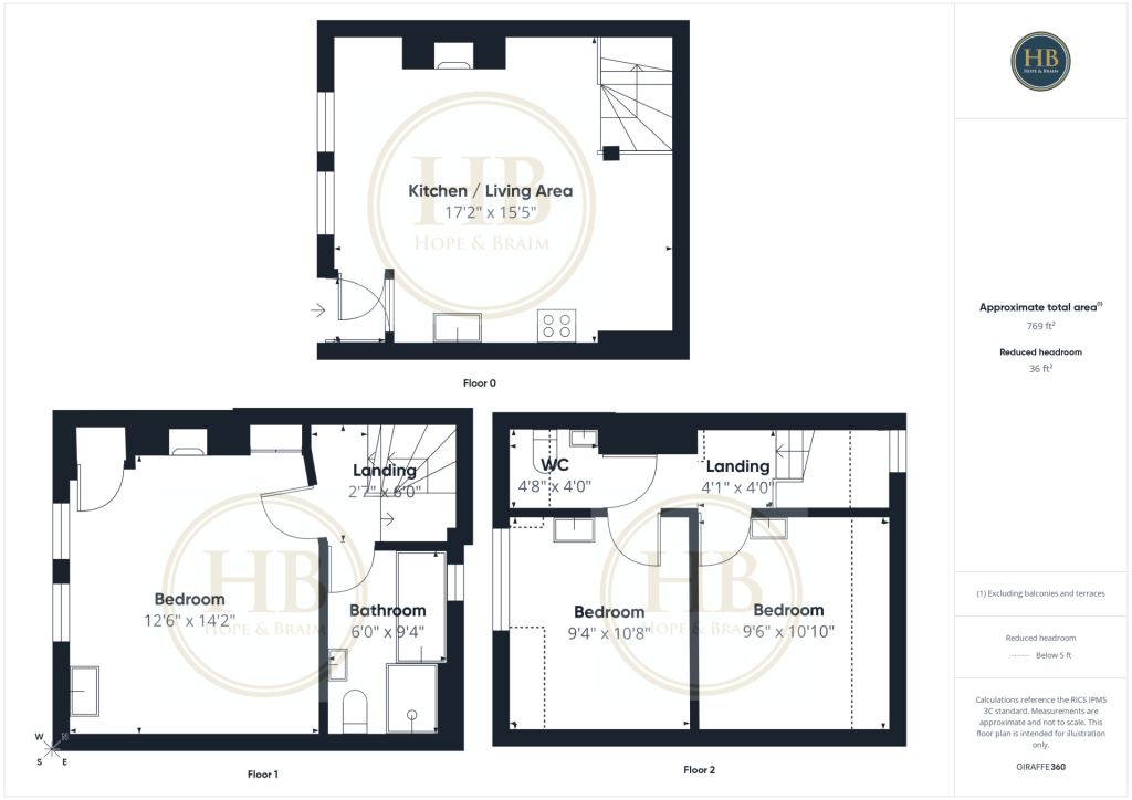 Birkby Cottage, 2 Chapel Street, Whitby floorplan