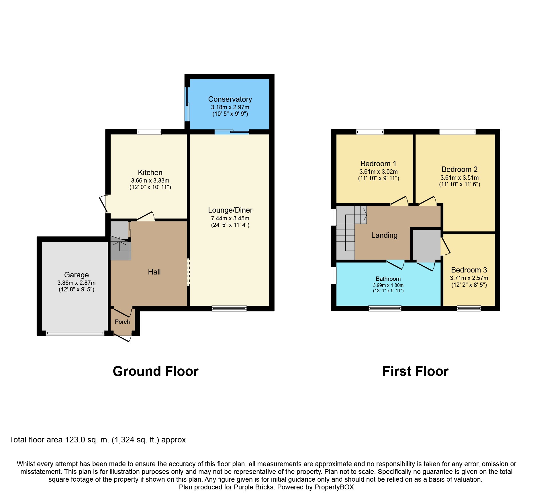 3 Bedrooms Detached house for sale in Robins Wood Road, Nottingham NG8