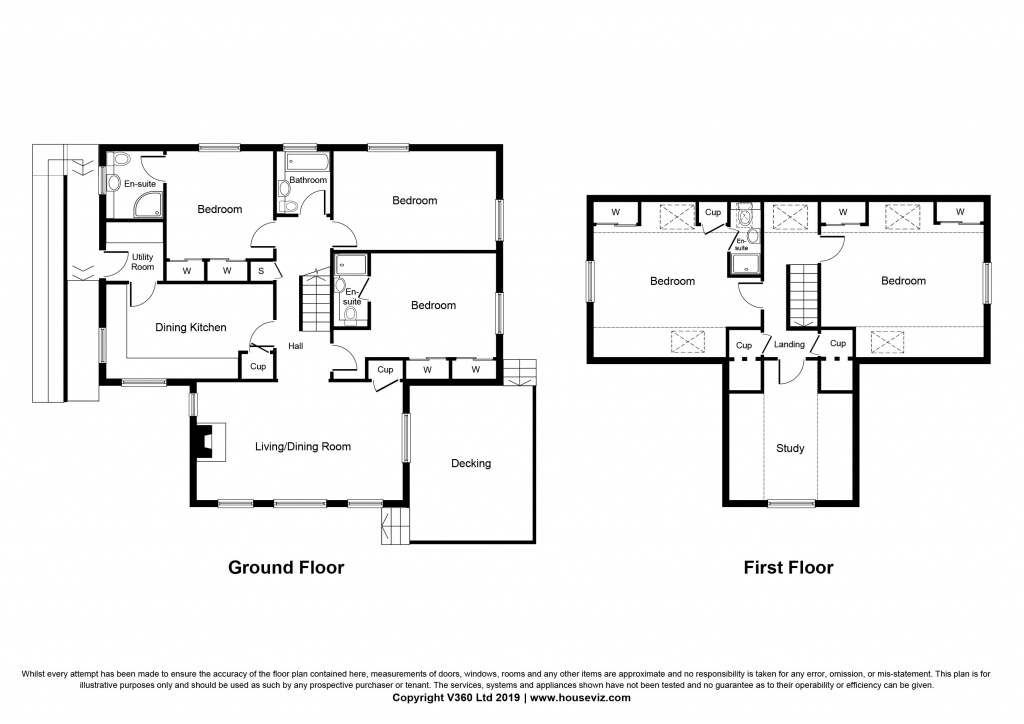 5 Bedrooms Villa for sale in Waternish The Bay, Strachur PA27