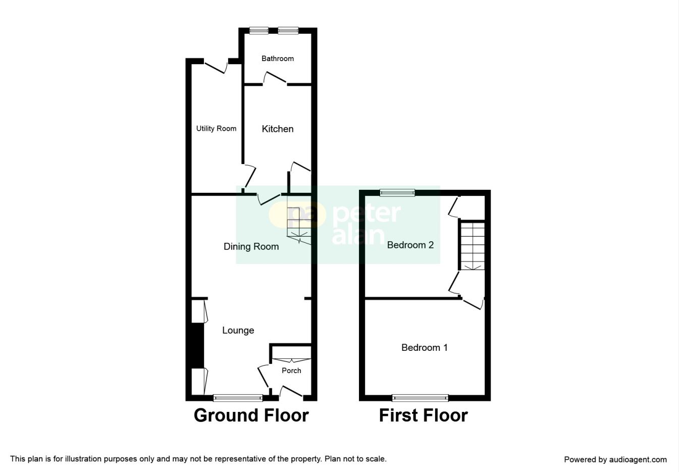 2 Bedrooms Terraced house for sale in Green Street, Morriston, Swansea SA6