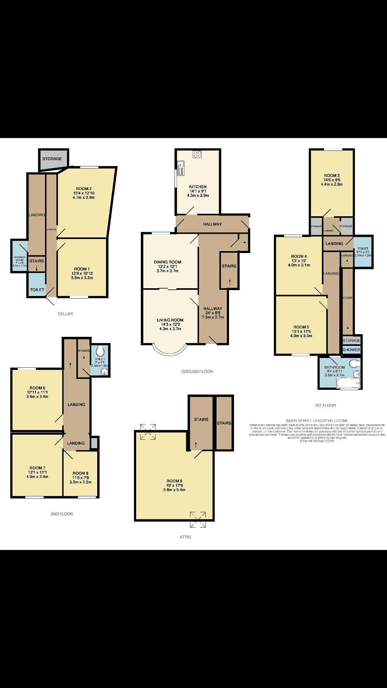 1 Bedrooms Flat to rent in Saxby Street, Leicester LE2