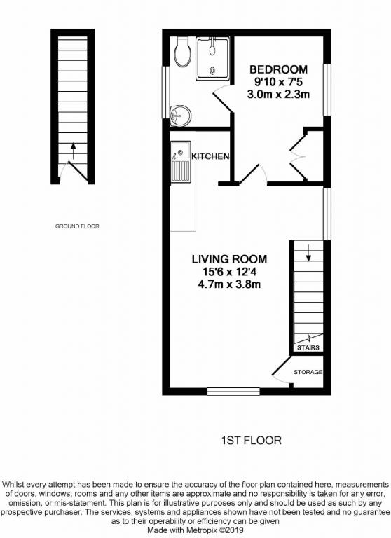 1 Bedrooms Maisonette for sale in The Street, Tongham GU10