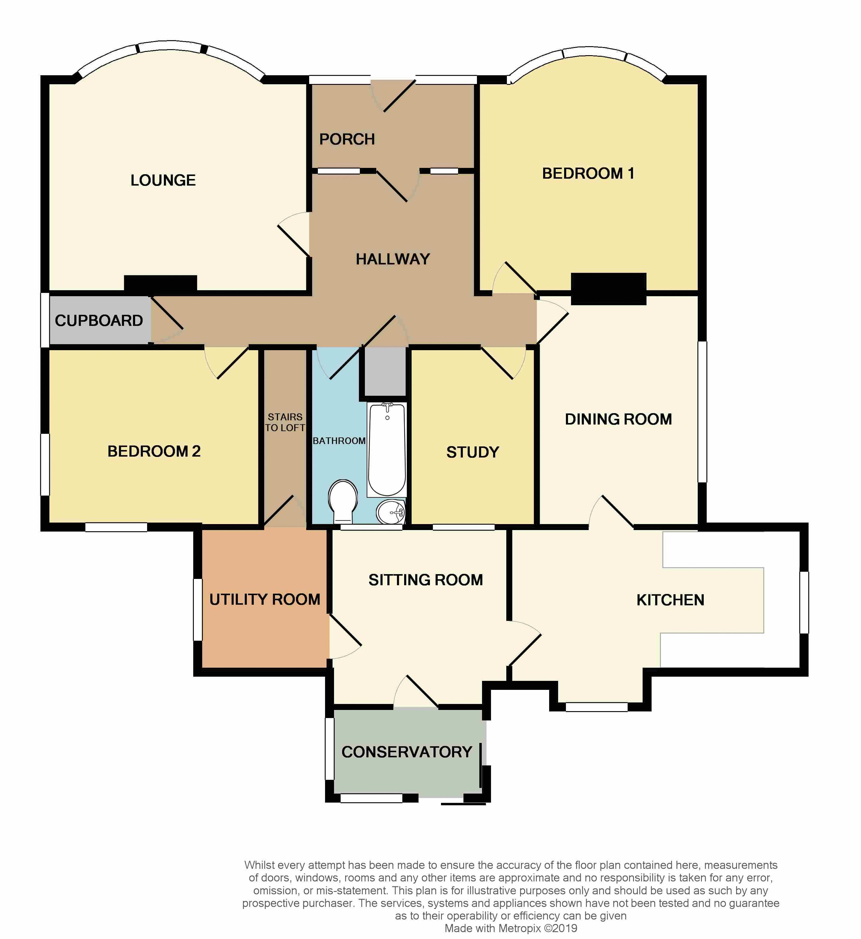 2 Bedrooms Detached bungalow for sale in Hazeldene Road, Weston-Super-Mare BS23