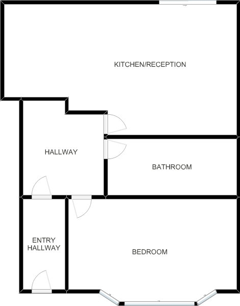 1 Bedrooms Flat to rent in Mansfield Road, Ilford, Essex. IG1