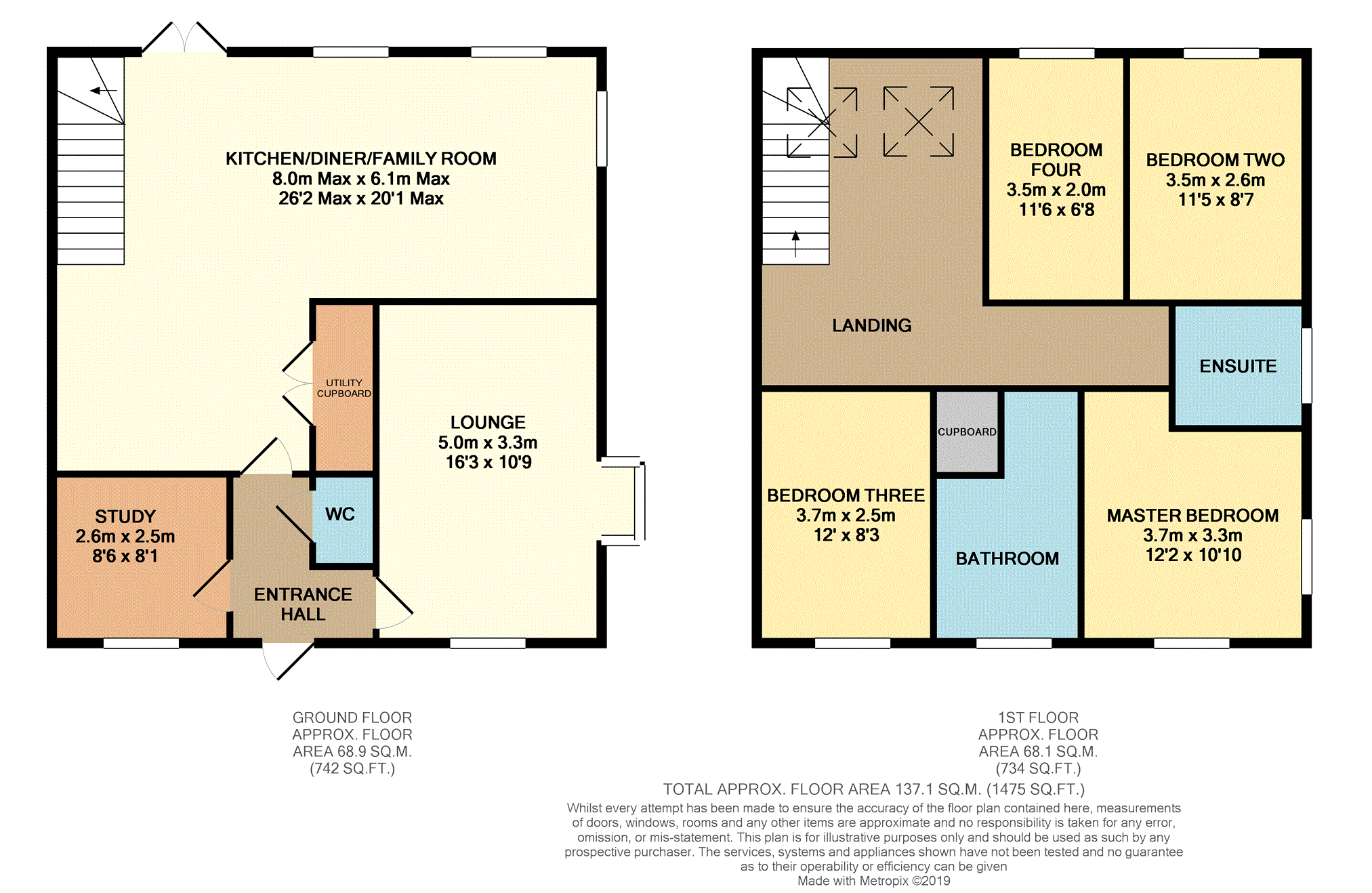 4 Bedrooms Detached house for sale in Home Farm Drive, Boughton NN2