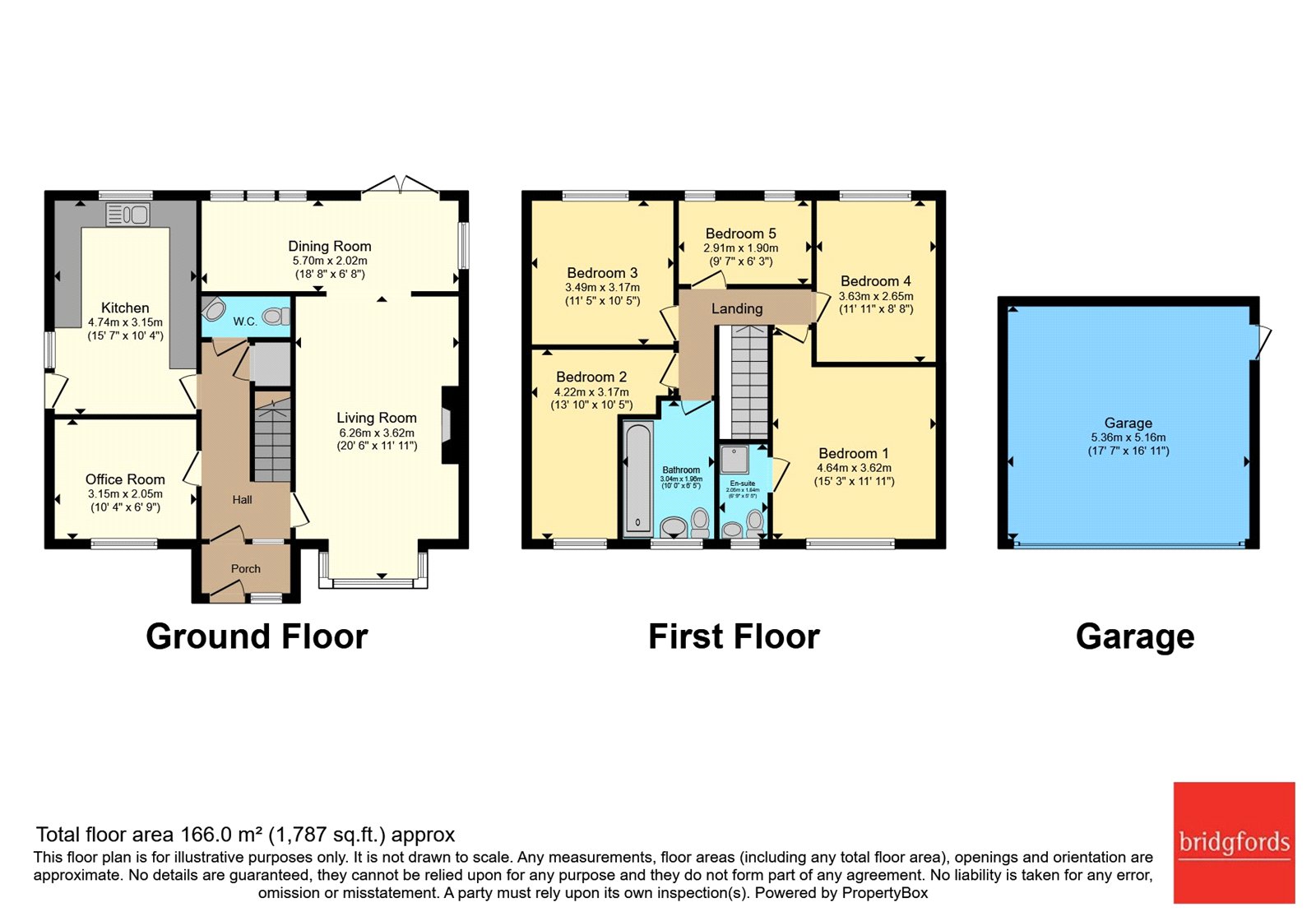 17, Cricketfield Lane, Manchester floorplan