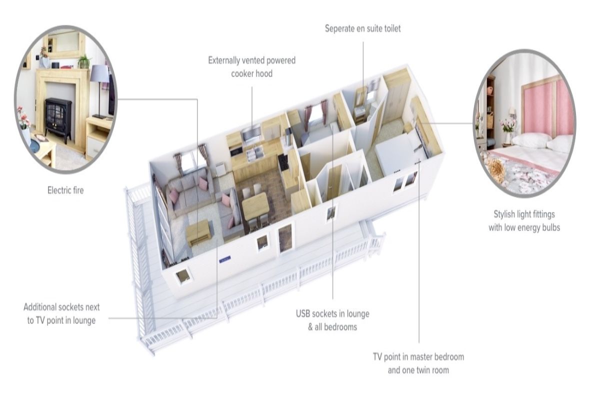 2 Bedrooms Detached house for sale in - Sc Hallcroft Road, Retford DN22