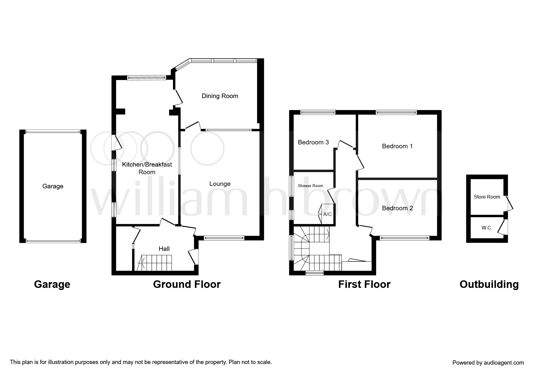 3 Bedrooms Detached house for sale in Charnwood Drive, Markfield LE67