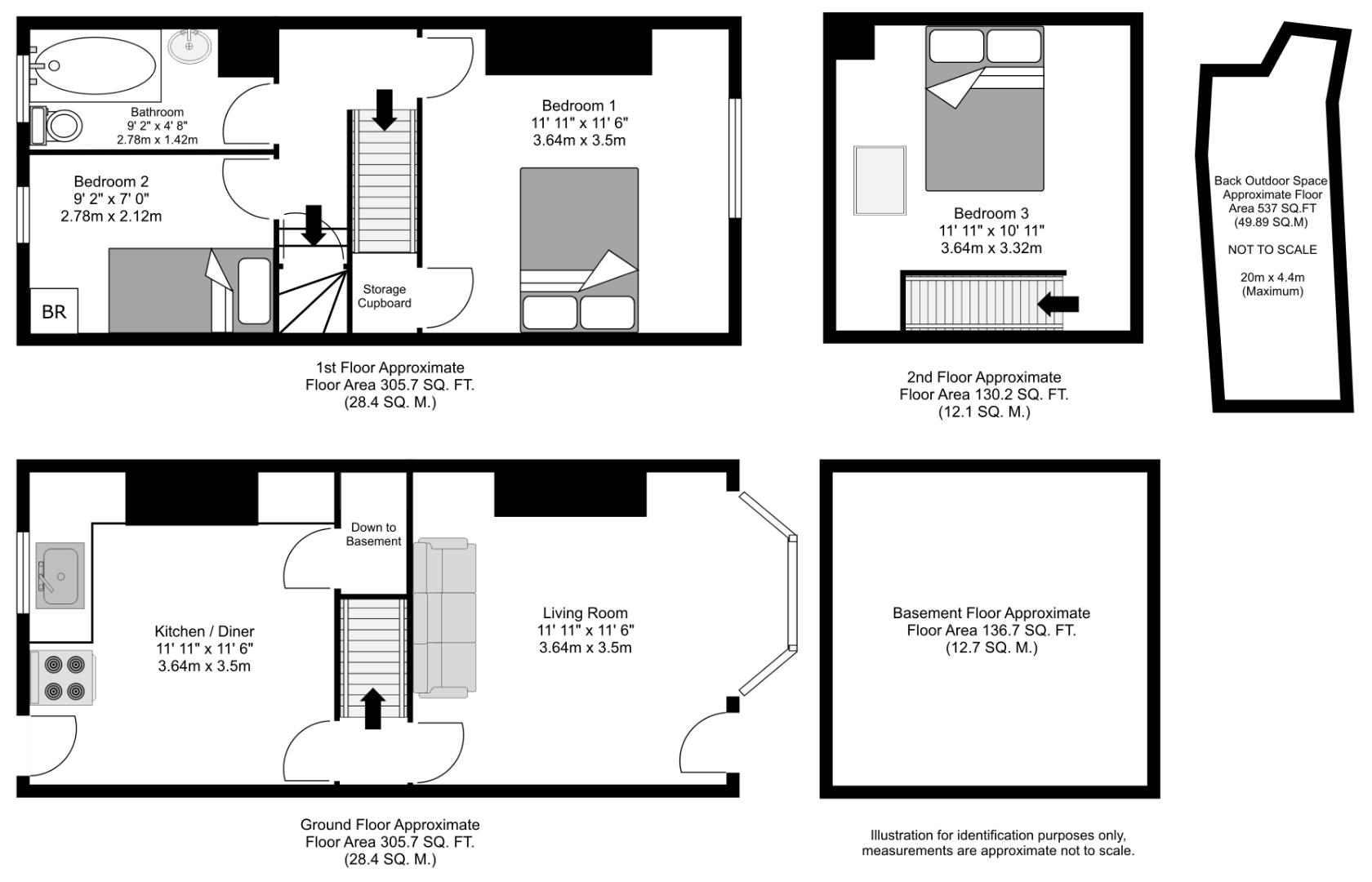 3 Bedrooms Terraced house for sale in Manor Lane, Sheffield S2