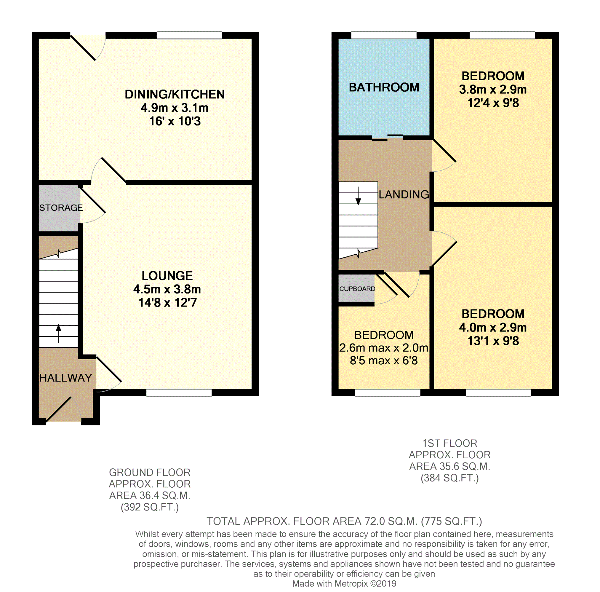 3 Bedrooms Semi-detached house for sale in Fairfield Road, Chesterfield S40