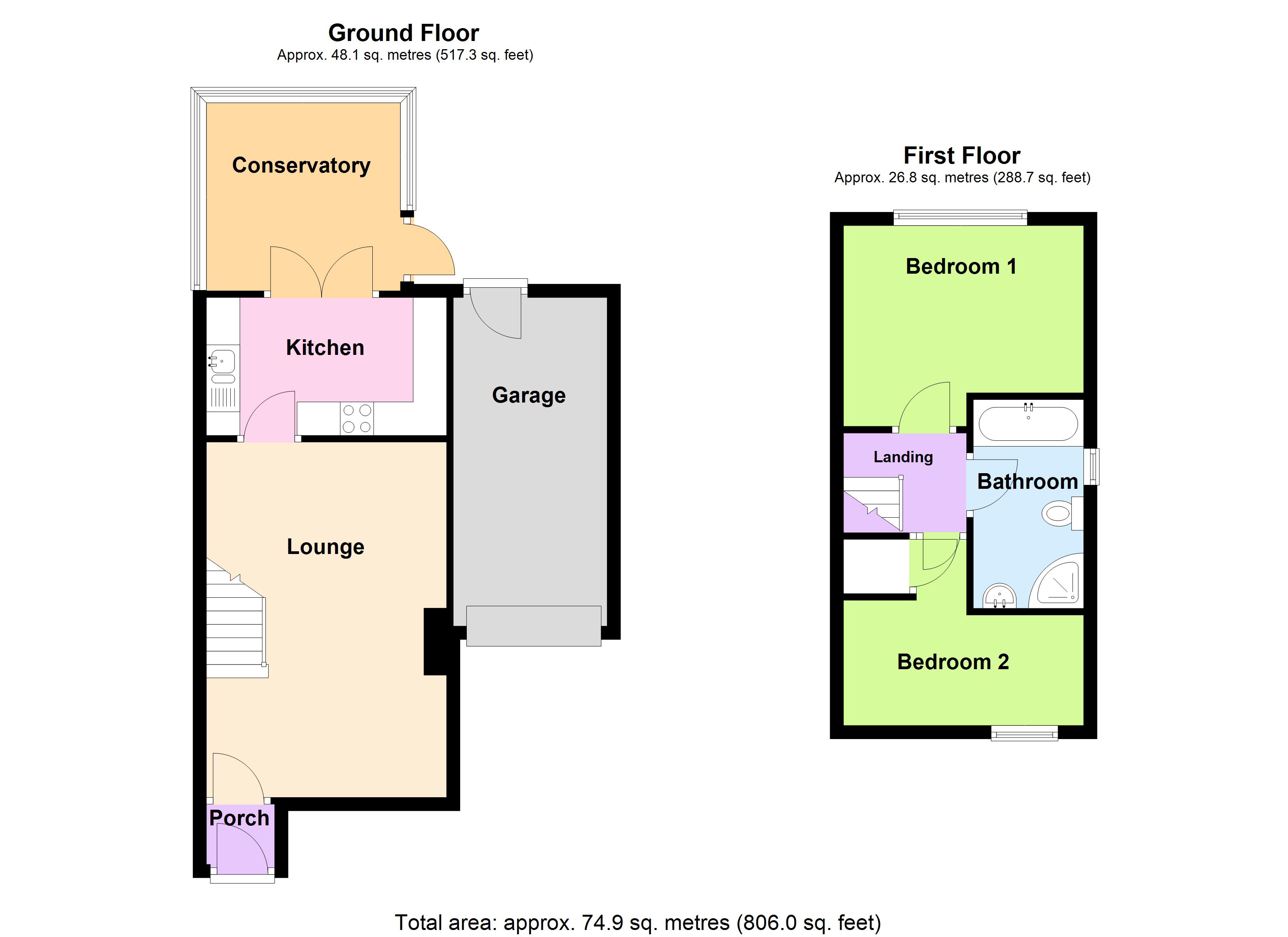 5, Linkswood Road, Rotherham floorplan