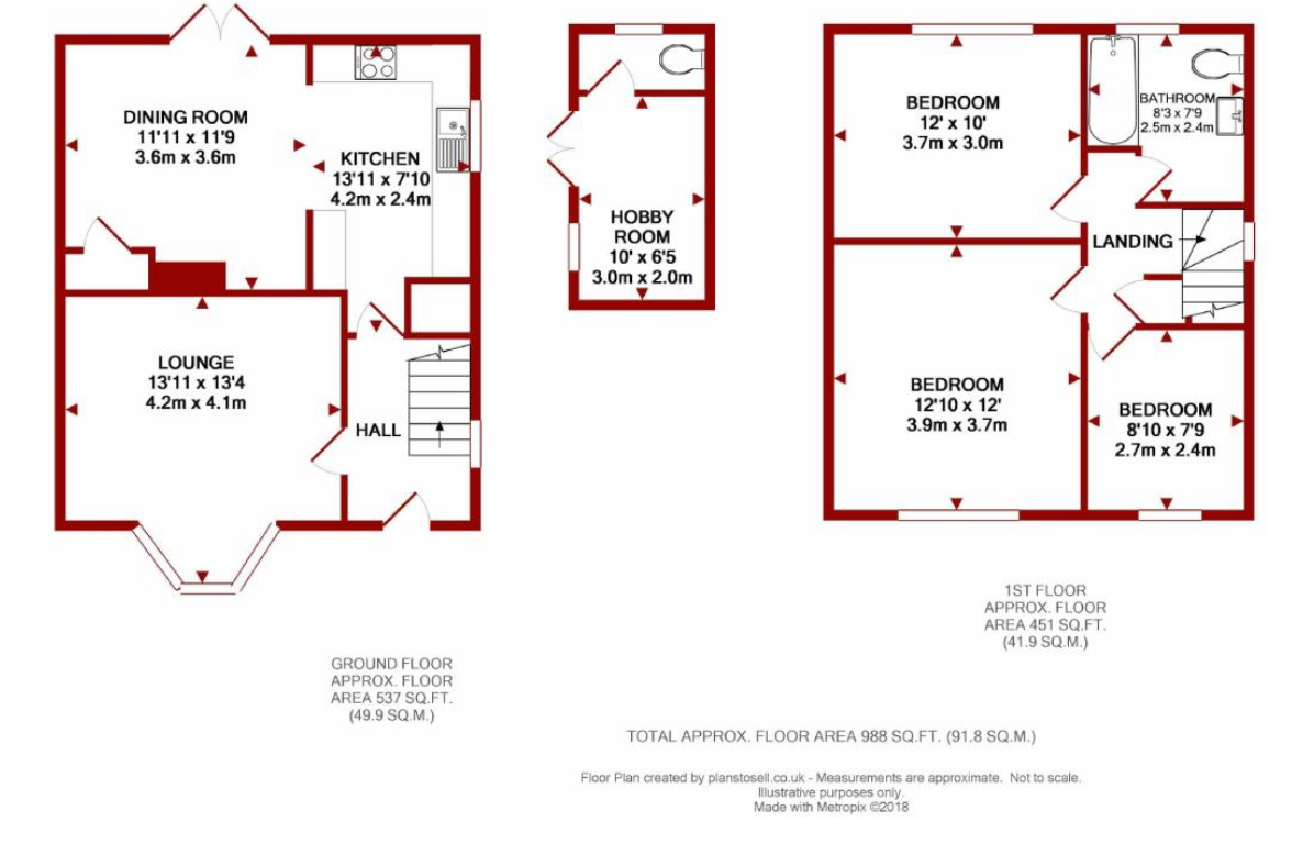 16, Chevrons Road, Deeside floorplan