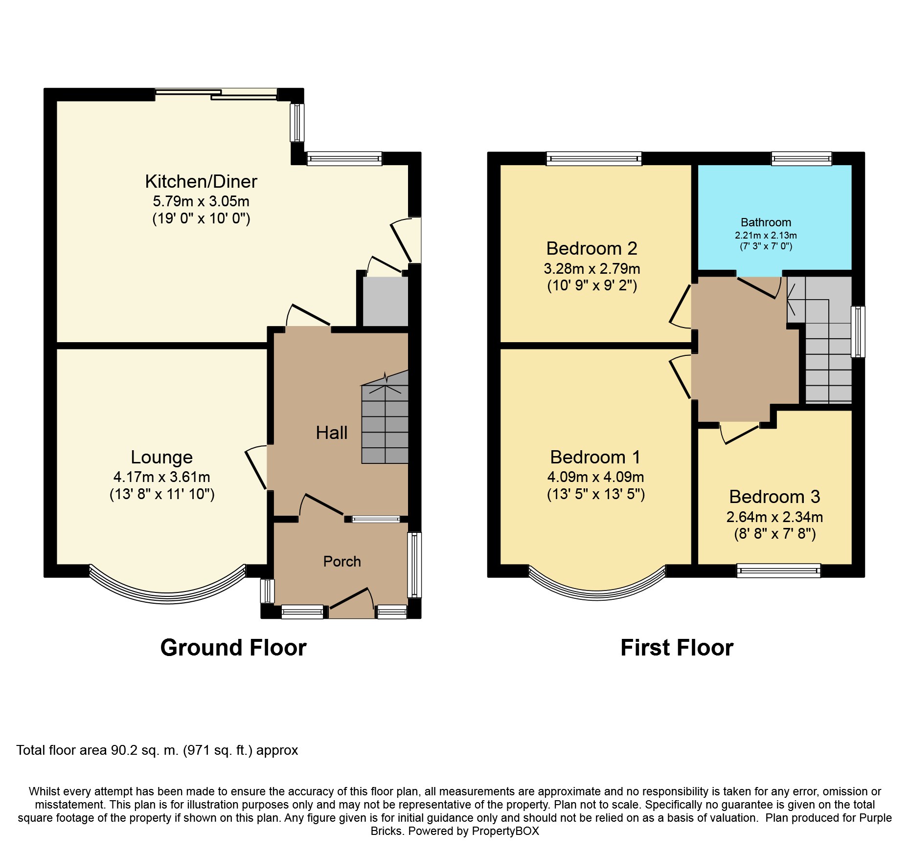 3 Bedrooms Semi-detached house for sale in Knightsway, Leeds LS15