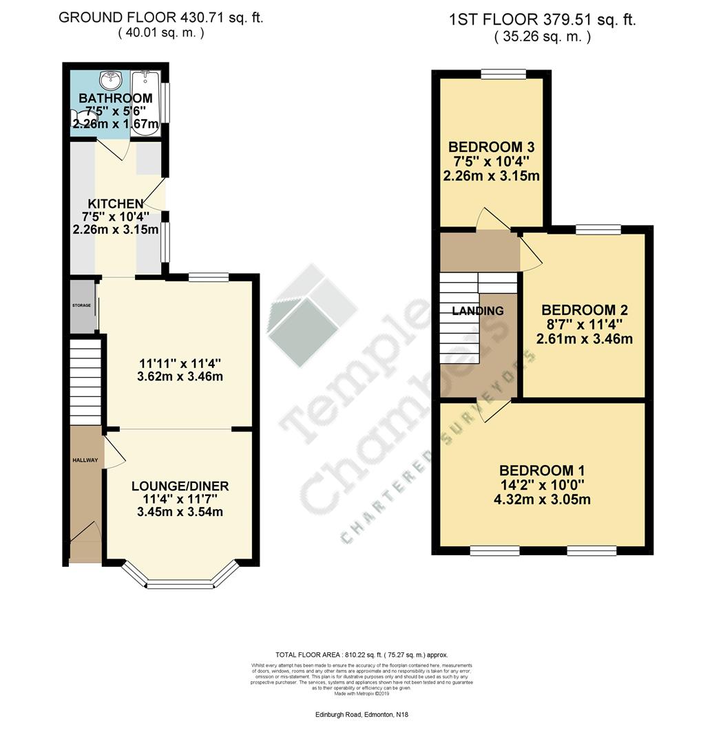 3 Bedrooms Terraced house for sale in Edinburgh Road, Edmonton N18