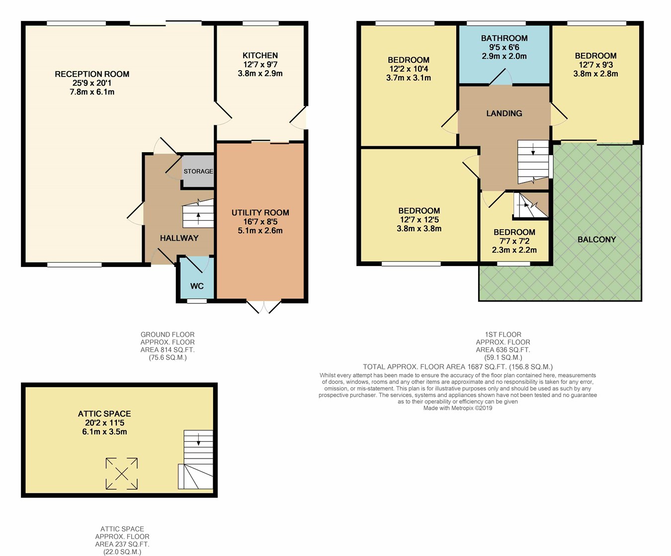 4 Bedrooms Detached house for sale in Kinloch Drive, Bolton BL1