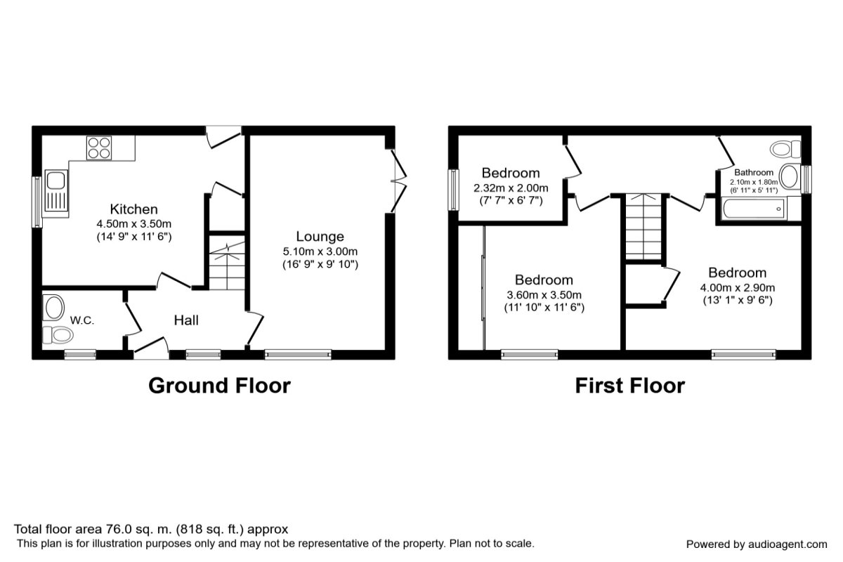 1, Beastow Road, Manchester floorplan
