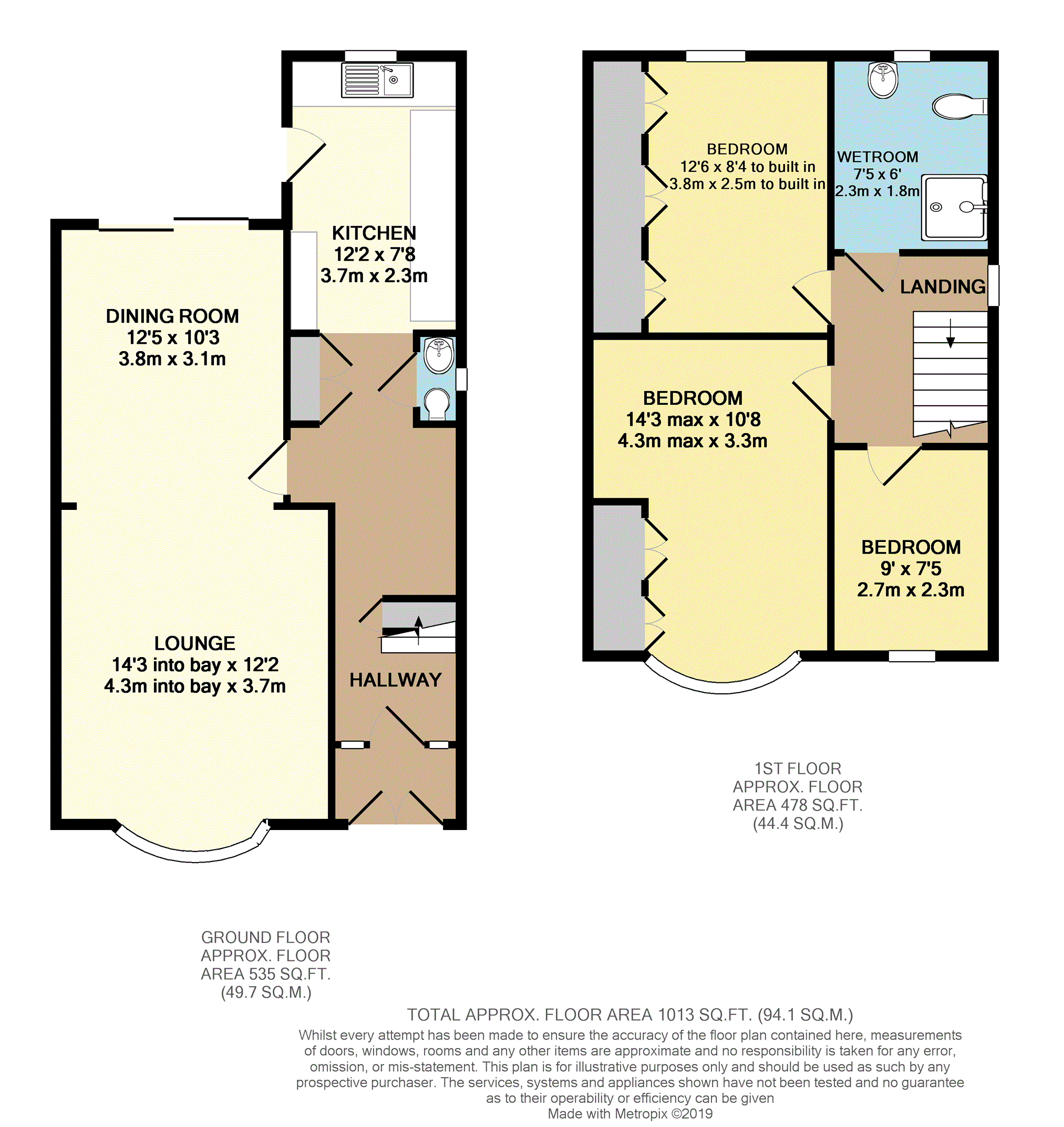 3 Bedrooms Semi-detached house for sale in Kelston Grove, Hanham BS15