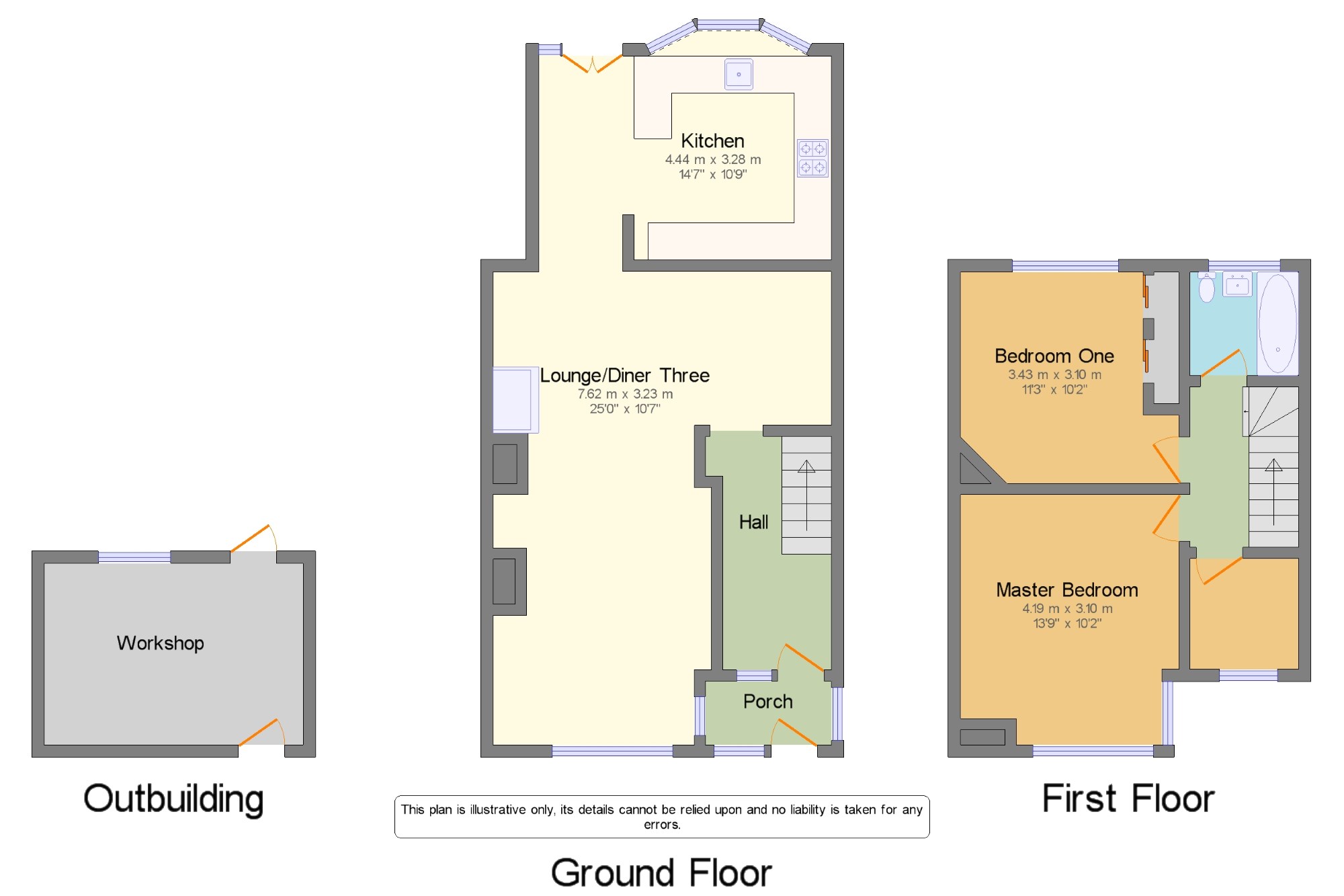 3 Bedrooms Terraced house for sale in Rush Green, Romford, United Kingdom RM7