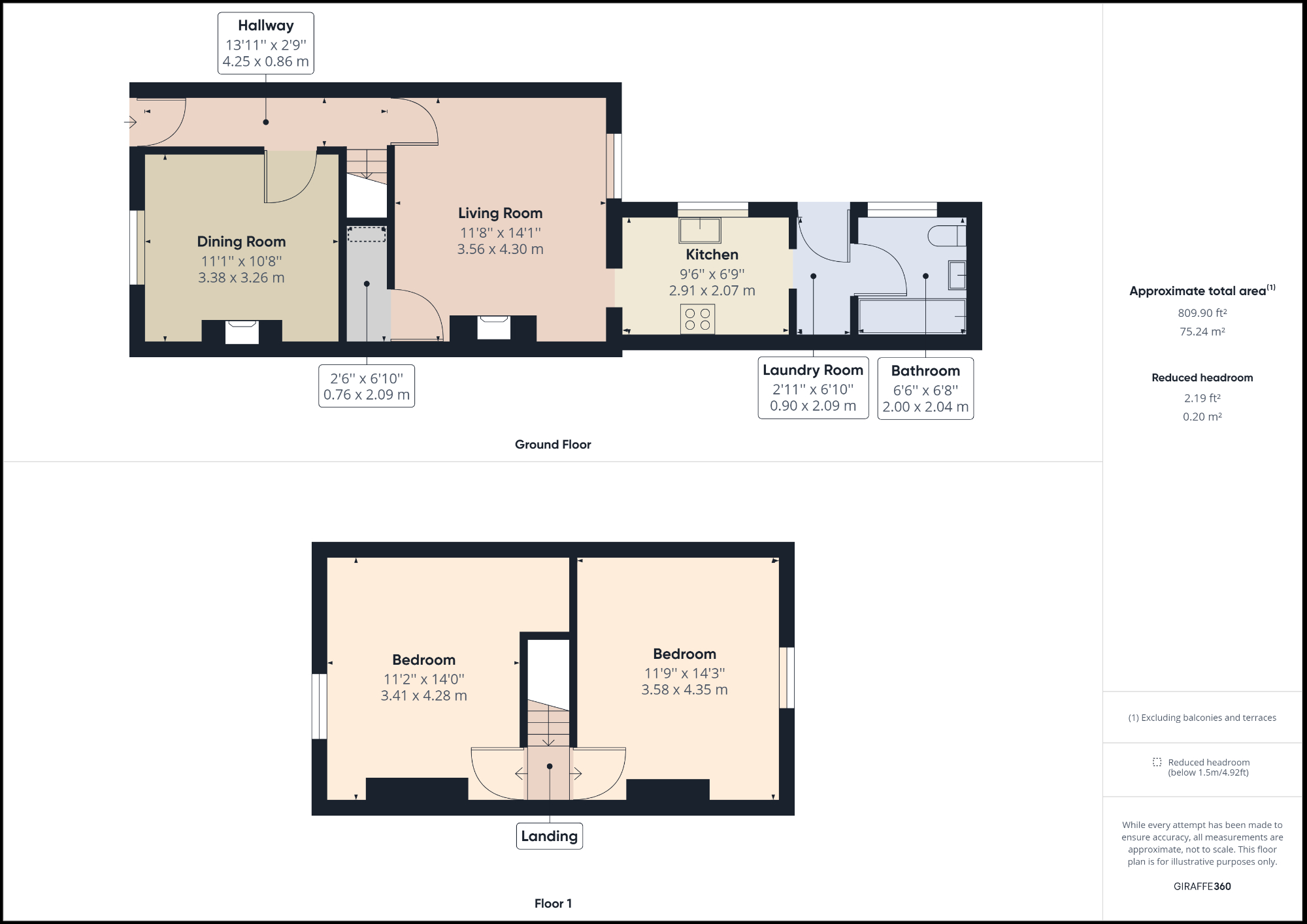 Vine Street, York YO23, 2 bedroom terraced house for sale 65039276 PrimeLocation