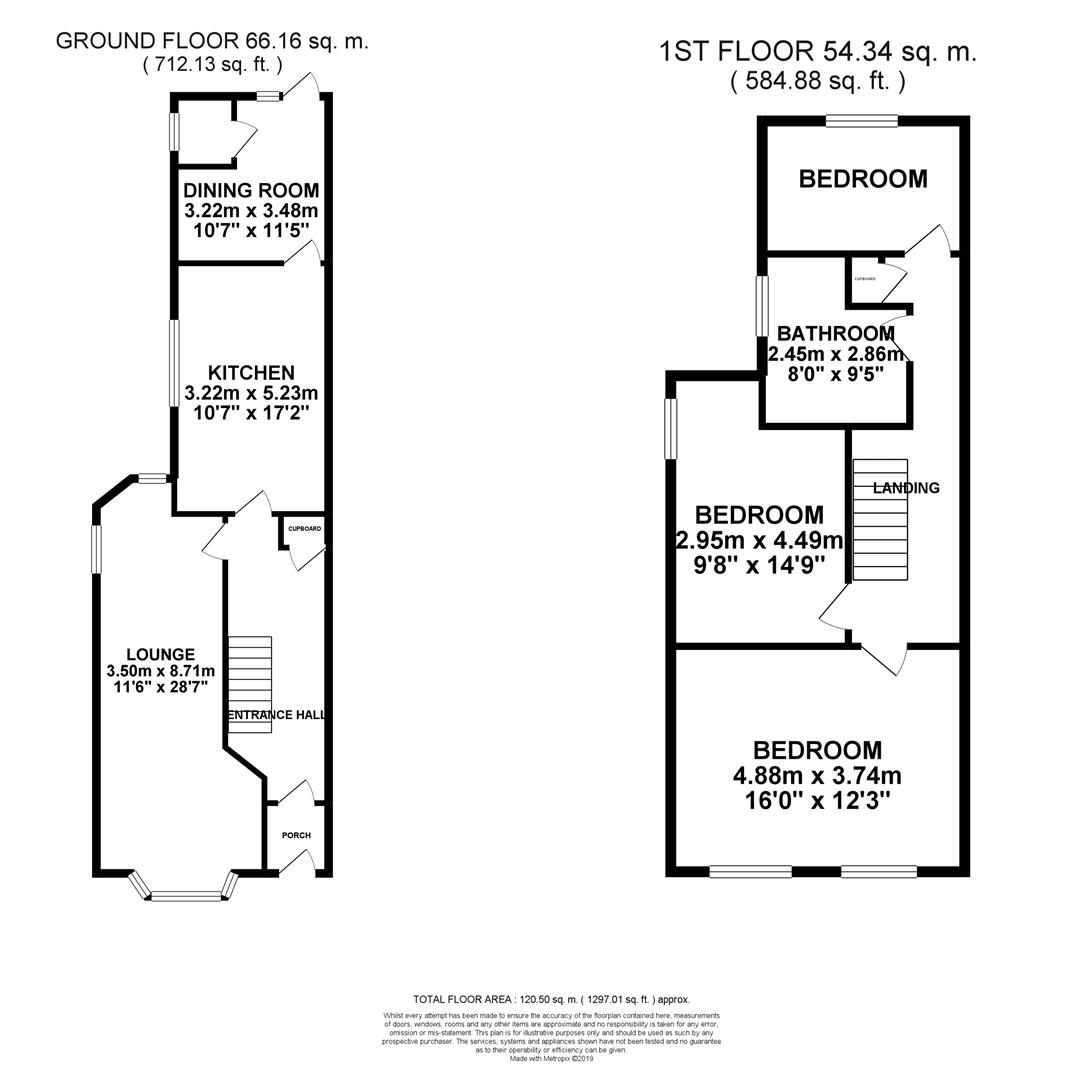 3 Bedrooms Semi-detached house for sale in Bexhill Road, St. Leonards-On-Sea TN38