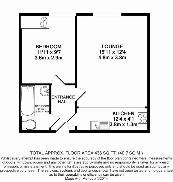 1 Bedrooms Flat to rent in Jackson Road, Clacton-On-Sea CO15