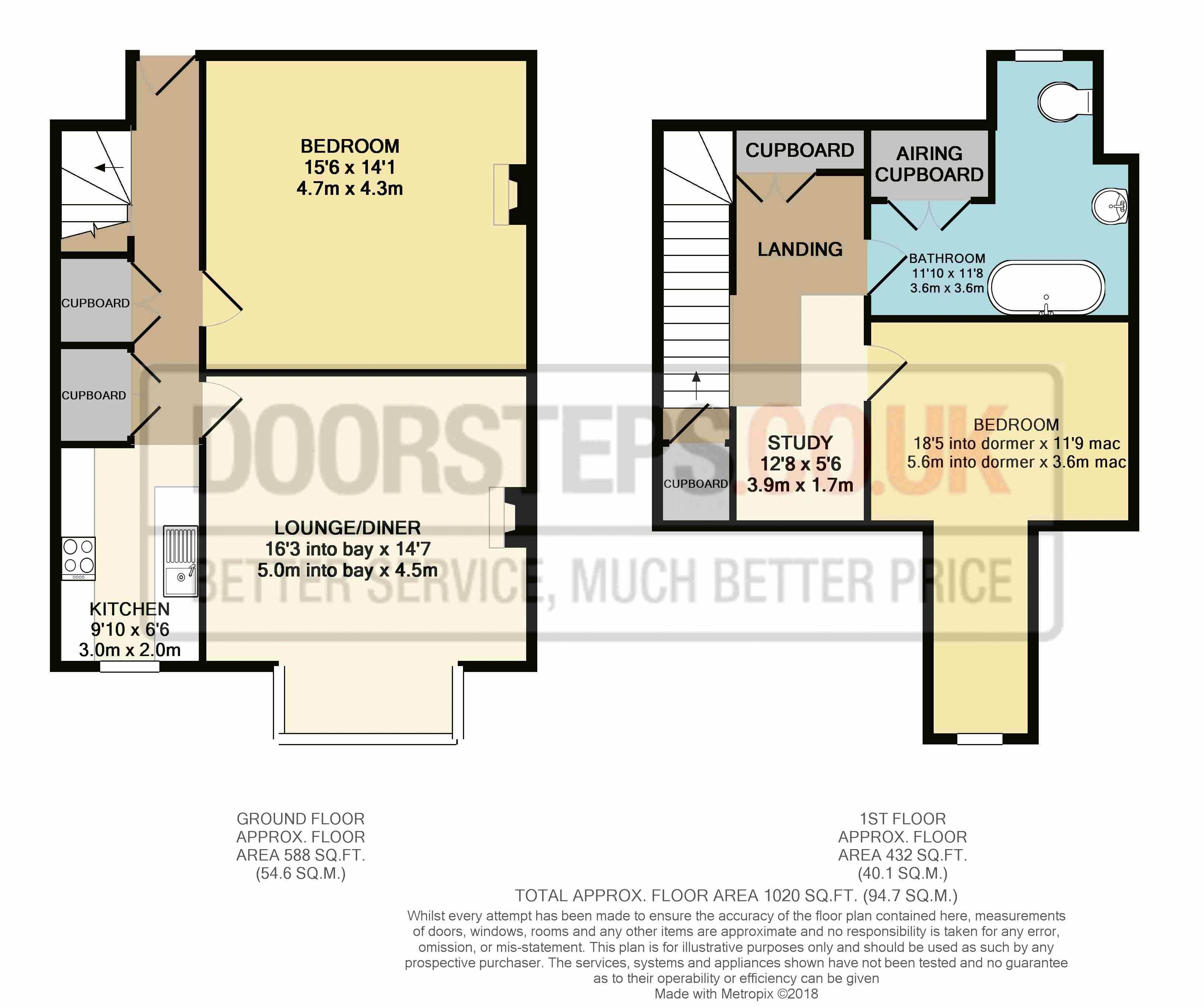 2 Bedrooms Flat for sale in St. Augustines Road, Bedford MK40