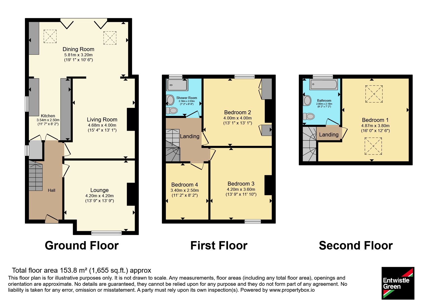 5, Westbourne Avenue, Manchester floorplan