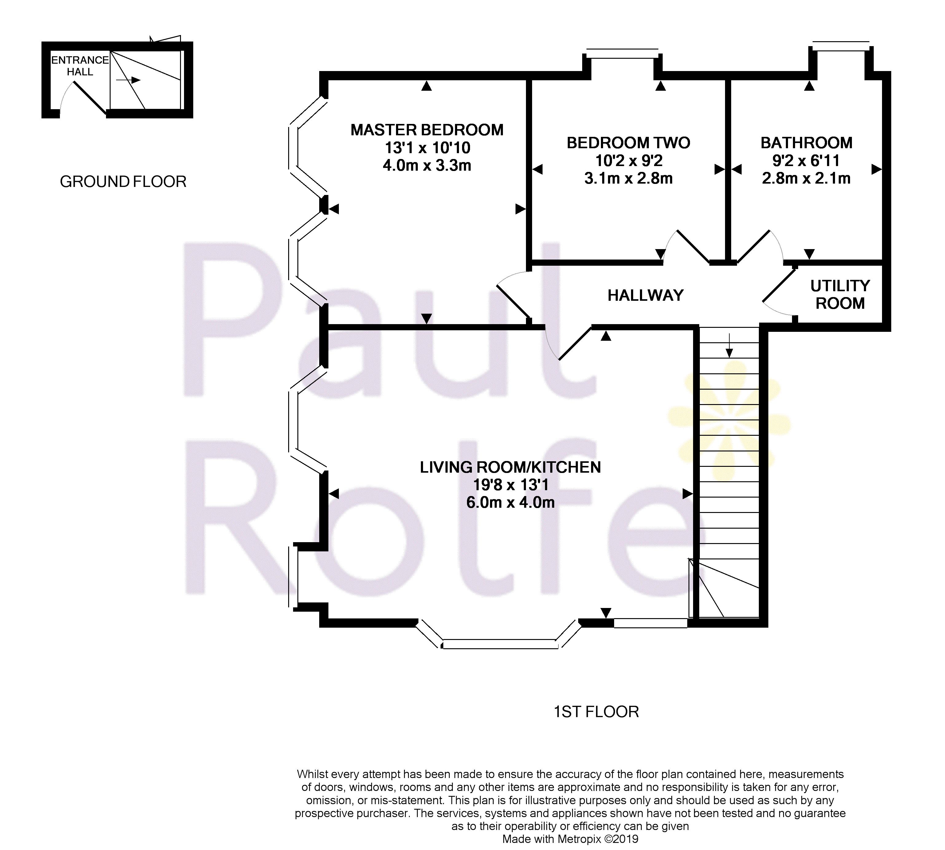 2 Bedrooms Flat for sale in South Street, Bo'ness EH51