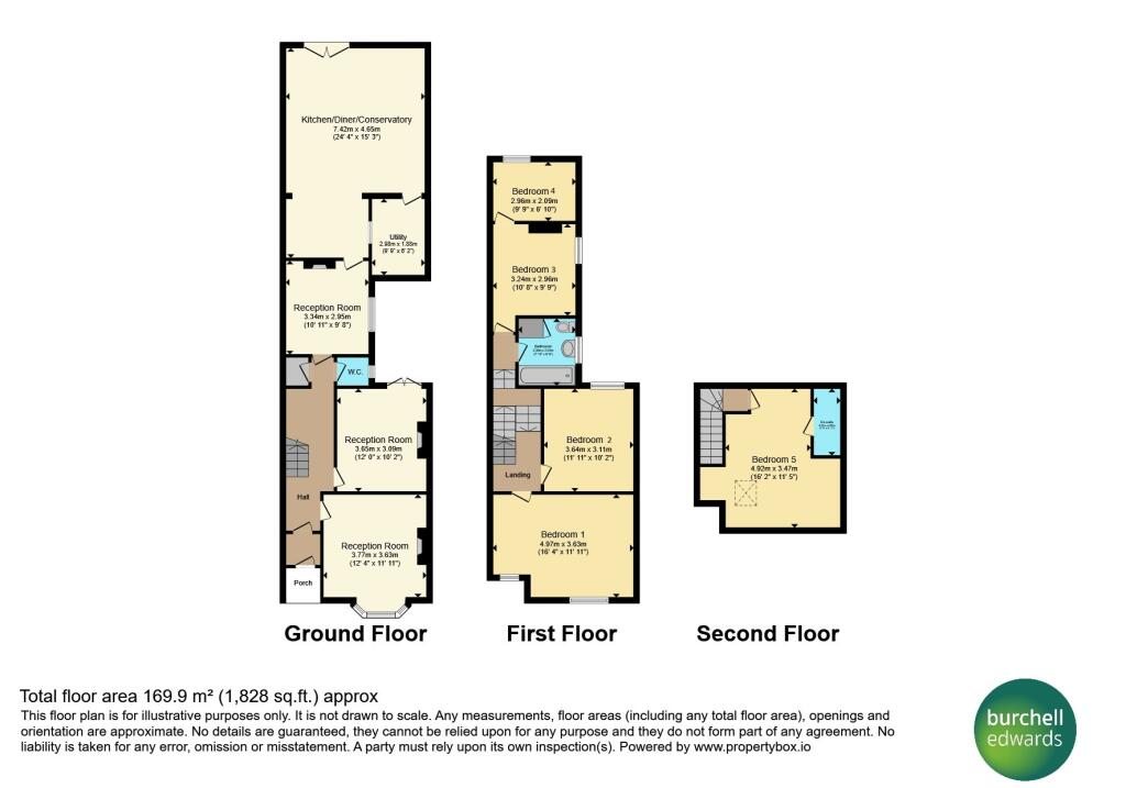 Arden Road, BIRMINGHAM floorplan