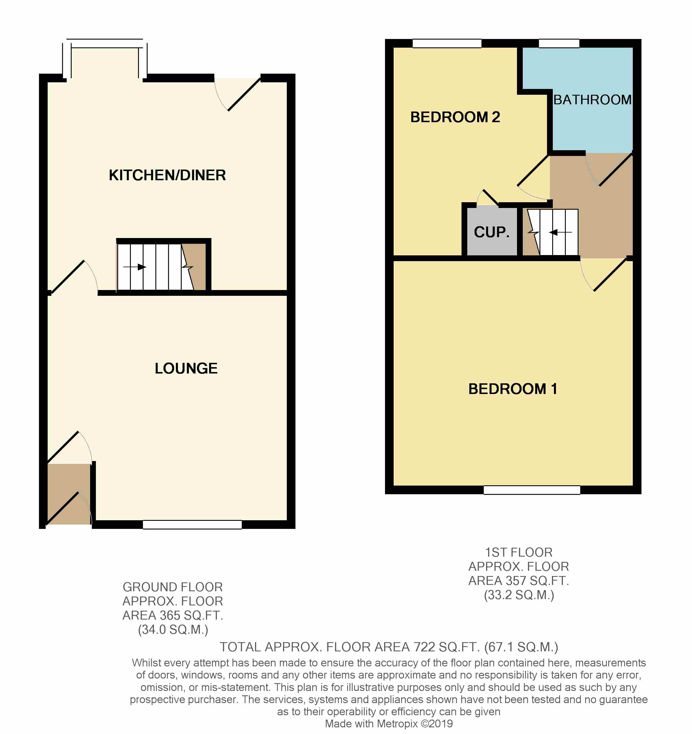 2 Bedrooms Terraced house for sale in Parkdale Road, Bolton, Greater Manchester BL2