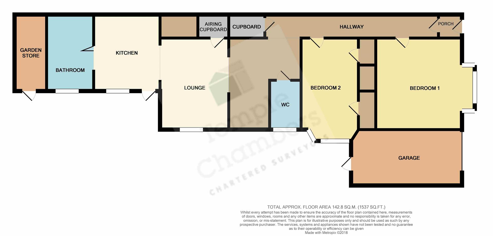 2 Bedrooms Maisonette for sale in First Avenue, Enfield EN1