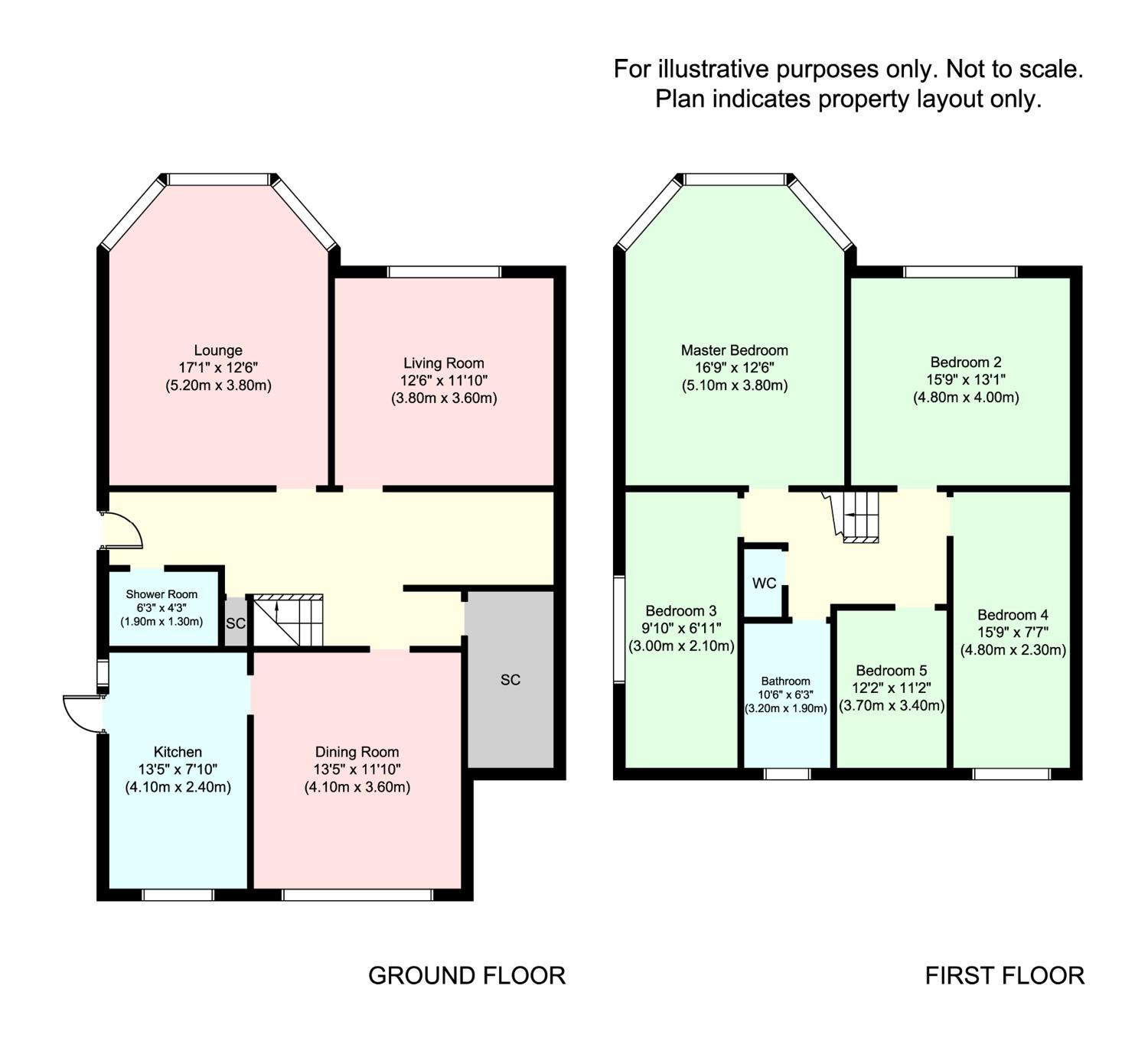 5 Bedrooms Semi-detached house for sale in Borough Road, Birkenhead, Merseyside CH42