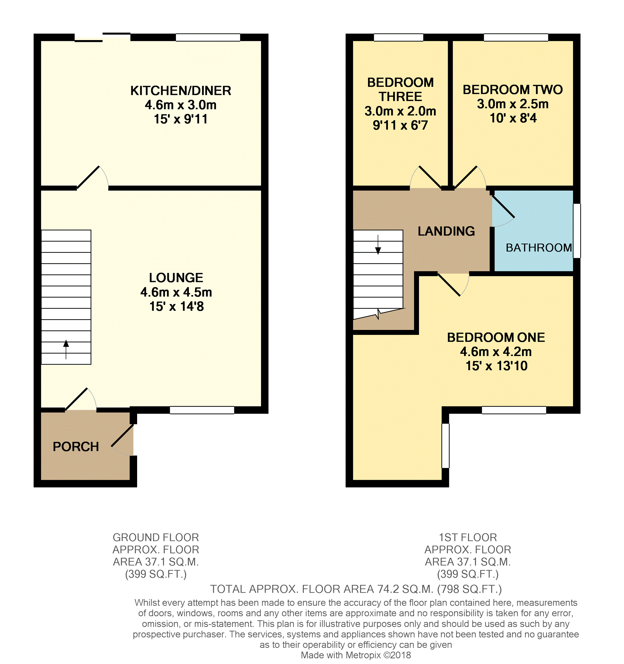 3 Bedrooms Detached house for sale in Santon Close, Forest Town NG19